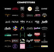 Industry Tickets- New York Cannabis Cup Awards Night